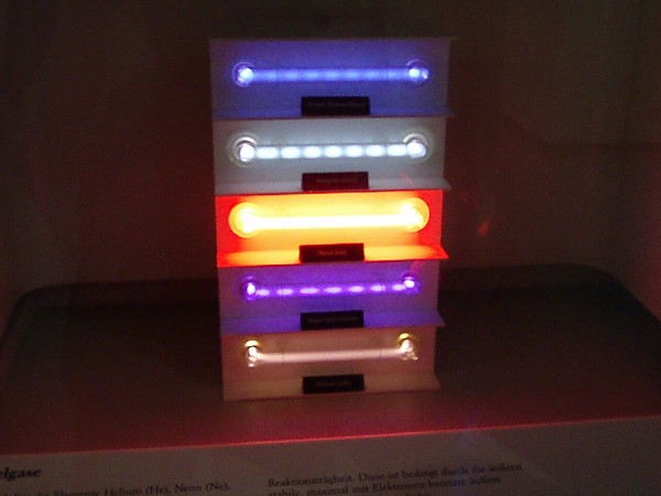 CERN