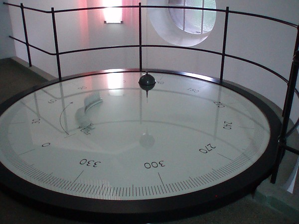 CERN