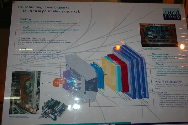 CERN