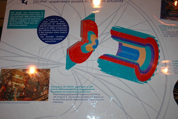 CERN