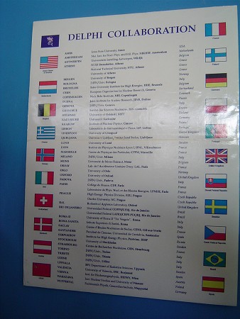 CERN