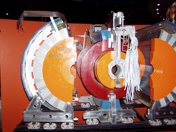 CERN