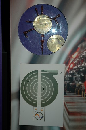 CERN