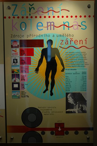 Fotoreport z akce