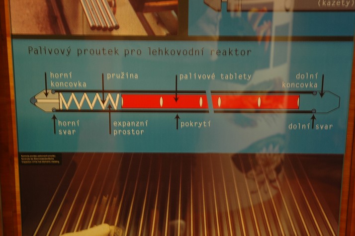 Fotoreport z akce